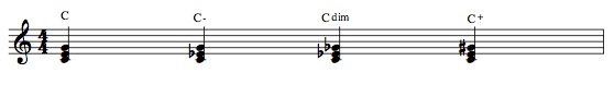 triads