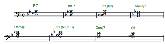 four note voicings, 4, jazz, piano, chords, all the things you are four note voicings, 4, jazz, piano, chords, all the things you are