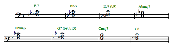 four note voicings, 4, jazz, piano, chords, all the things you are