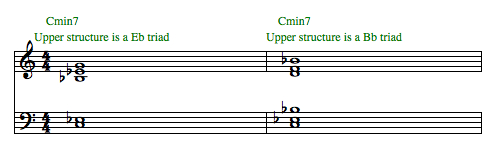 minor, chord, piano, jazz, voicing minor, chord, piano, jazz, voicing