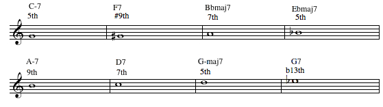 Guide Tones