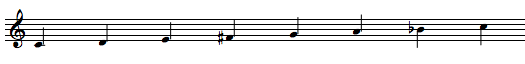 lydian dominant scale, mixolydian, #4, b7