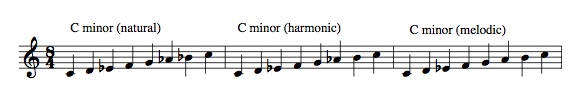 minor scales, melodic, harmonic