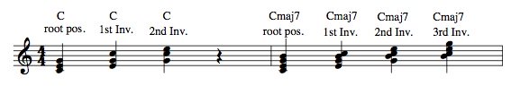 chord inversions