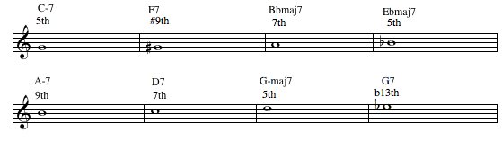 guide tone line, autumn leaves