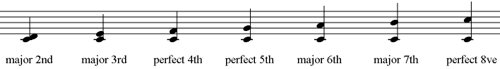 jazz, music jazz, music